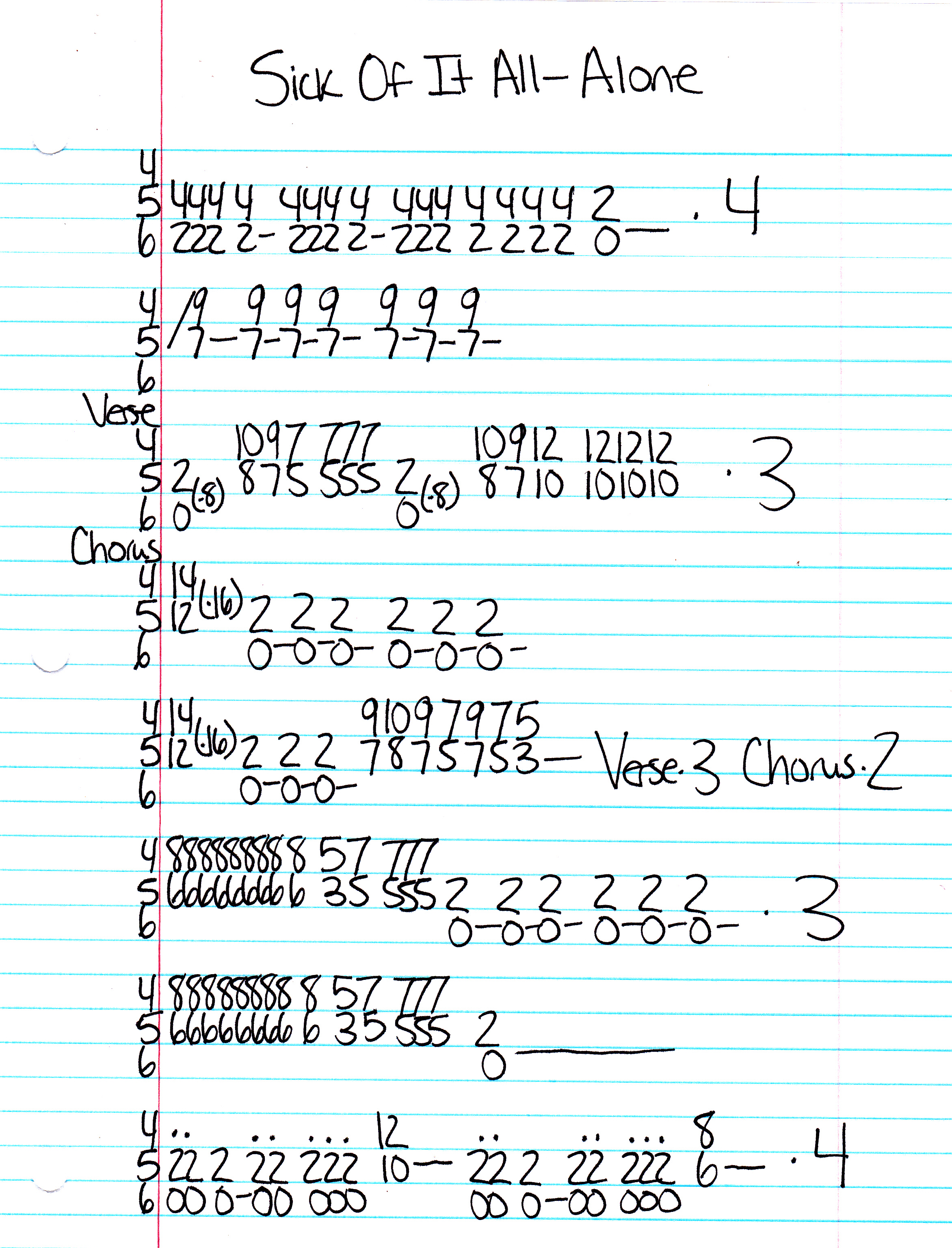 High quality guitar tab for Alone by Sick Of It All off of the album Blood Sweat and No Tears. ***Complete and accurate guitar tab!***